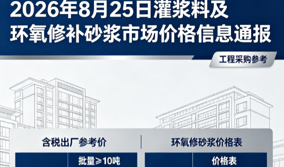 木兰2026年8月25日灌浆料及环氧修补砂浆市场价格信息通报